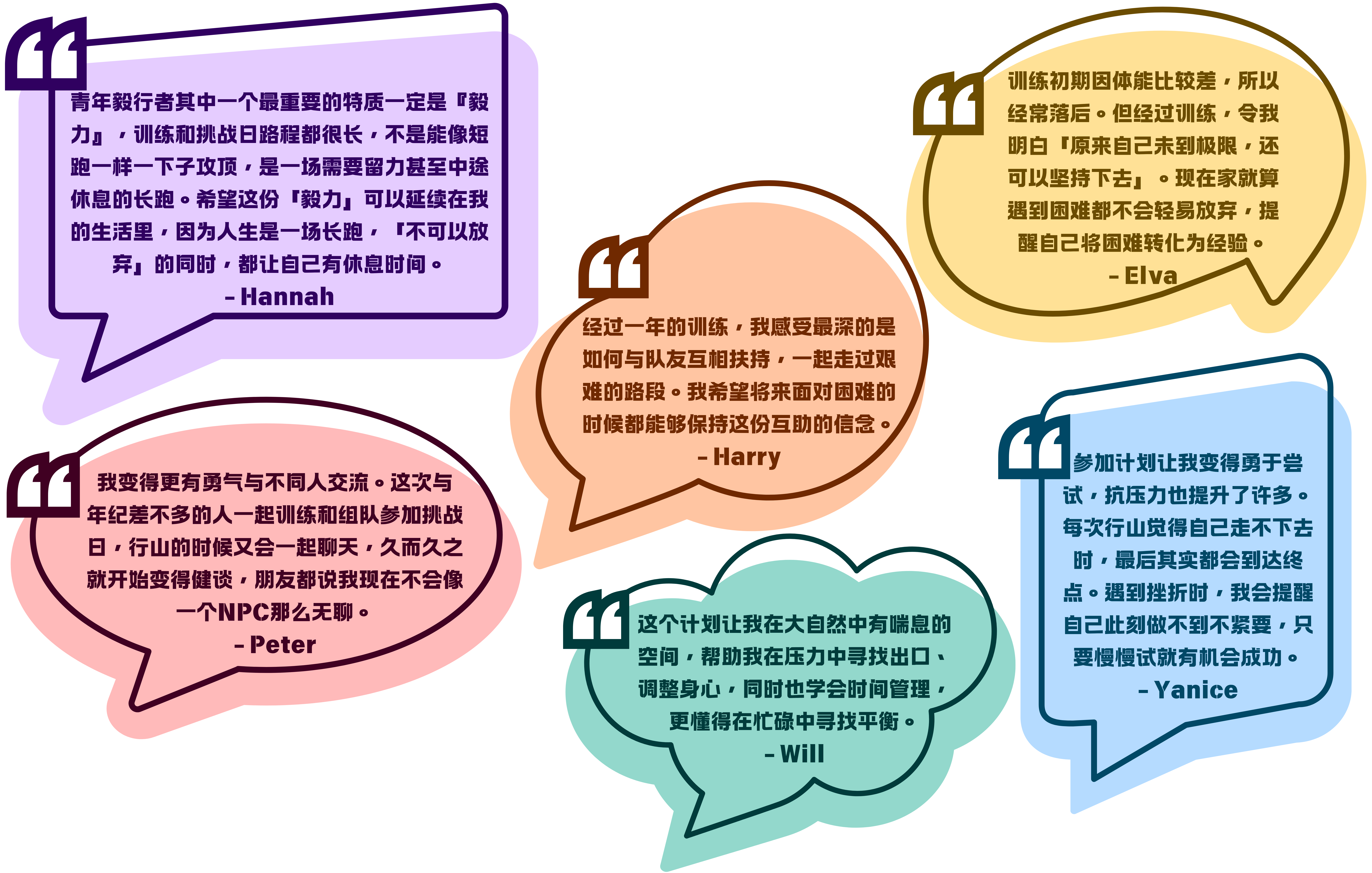 Participants Sharing_Simp